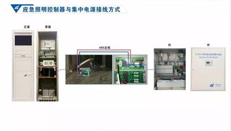 《依愛(ài)消防產(chǎn)品接線圖冊(cè)（2018版）》解讀 消防設(shè)備安裝與接線指南